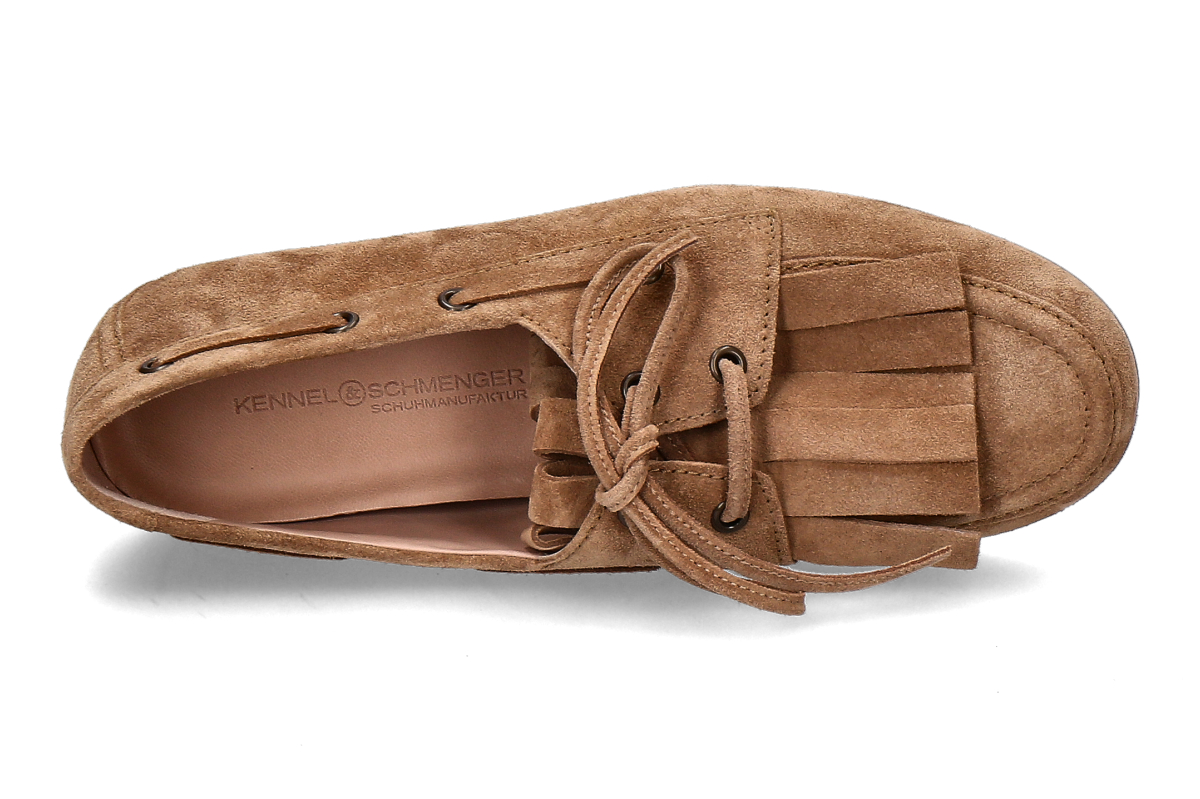 KENNEL-SCHMENGER-214105_242300167_5